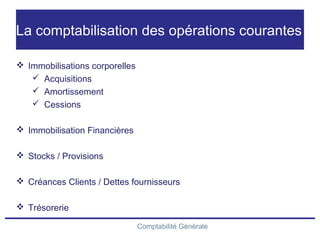 Comptabilité Générale
La comptabilisation des opérations courantes
 Immobilisations corporelles
 Acquisitions
 Amortissement
 Cessions
 Immobilisation Financières
 Stocks / Provisions
 Créances Clients / Dettes fournisseurs
 Trésorerie
 