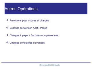 Comptabilité Générale
Autres Opérations
 Provisions pour risques et charges
 Ecart de conversion Actif / Passif
 Charges à payer / Factures non parvenues
 Charges constatées d’avances
 
