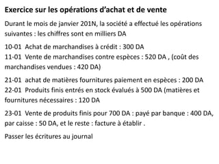 Exercice sur les opérations d’achat et de vente
Durant le mois de janvier 201N, la société a effectué les opérations
suivantes : les chiffres sont en milliers DA
10-01 Achat de marchandises à crédit : 300 DA
11-01 Vente de marchandises contre espèces : 520 DA , (coût des
marchandises vendues : 420 DA)
21-01 achat de matières fournitures paiement en espèces : 200 DA
22-01 Produits finis entrés en stock évalués à 500 DA (matières et
fournitures nécessaires : 120 DA
23-01 Vente de produits finis pour 700 DA : payé par banque : 400 DA,
par caisse : 50 DA, et le reste : facture à établir .
Passer les écritures au journal
 