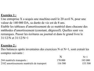 Exercice 1 :
Une entreprise X a acquis une machine-outil le 20 avril N, pour une
valeur de 140 000 DA, sa durée de vie est de 8 ans.
Etablir les tableaux d’amortissement de ce matériel dans chacune des
méthodes d’amortissement (constant, dégressif). Quelles sont vos
remarques. Passer les écritures au journal et dans le grand livre le
31/12/N et 31/12/N+1
Exercice 2 :
Des balances après inventaires des exercices N et N+1, sont extrait les
comptes suivants :
N N+1
244 matériels transports : 170 000 185 000
2182 amortissements matériels de transport 116 500 153 500
 