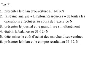 T.A.F :
1. présenter le bilan d’ouverture au 1-01-N
2. faire une analyse « Emplois/Ressources » de toutes les
opérations effectuées au cours de l’exercice N
3. présenter le journal et le grand livre simultanément
4. établir la balance au 31-12- N
5. déterminer le coût d’achat des marchandises vendues
6. présenter le bilan et le compte résultat au 31-12-N.
 