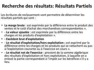 Recherche des résultats: Résultats Partiels
Les écritures de reclassement vont permettre de déterminer les
résultats partiels qui sont :
• La marge brute : est exprimée par la différence entre le produit des
ventes et le coût d’achat des marchandises correspondantes ».
• - La valeur ajoutée : est exprimée par la différence entre les
charges et les produits d’exploitation ».
• - Excédent brut d’exploitation
• - Le résultat d’exploitation/hors exploitation : est exprimé par la
différence entre les charges et les produits qui se rattachent ou pas
à l’exploitation courante ou à l’exercice en cours ».
• - Le résultat net de l’exercice : provient de la somme algébrique
des résultats d’exploitation et hors exploitation, à laquelle on a
enlevé la partie correspondant à l’impôt sur les bénéfices s’il y a
lieu.
 
