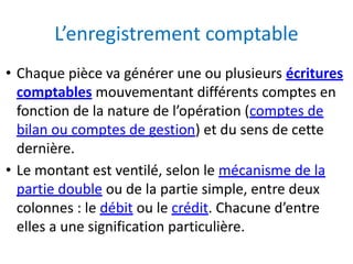L’enregistrement comptable
• Chaque pièce va générer une ou plusieurs écritures
comptables mouvementant différents comptes en
fonction de la nature de l’opération (comptes de
bilan ou comptes de gestion) et du sens de cette
dernière.
• Le montant est ventilé, selon le mécanisme de la
partie double ou de la partie simple, entre deux
colonnes : le débit ou le crédit. Chacune d’entre
elles a une signification particulière.
 
