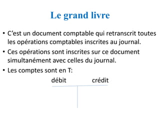 Le grand livre
• C’est un document comptable qui retranscrit toutes
les opérations comptables inscrites au journal.
• Ces opérations sont inscrites sur ce document
simultanément avec celles du journal.
• Les comptes sont en T:
débit crédit
 