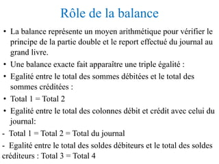 Rôle de la balance
• La balance représente un moyen arithmétique pour vérifier le
principe de la partie double et le report effectué du journal au
grand livre.
• Une balance exacte fait apparaître une triple égalité :
• Egalité entre le total des sommes débitées et le total des
sommes créditées :
• Total 1 = Total 2
• Egalité entre le total des colonnes débit et crédit avec celui du
journal:
- Total 1 = Total 2 = Total du journal
- Egalité entre le total des soldes débiteurs et le total des soldes
créditeurs : Total 3 = Total 4
 
