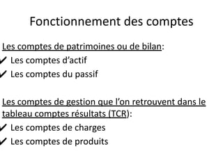Fonctionnement des comptes
Les comptes de patrimoines ou de bilan:
✔ Les comptes d’actif
✔ Les comptes du passif
Les comptes de gestion que l’on retrouvent dans le
tableau comptes résultats (TCR):
✔ Les comptes de charges
✔ Les comptes de produits
 