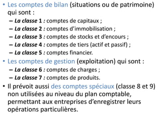 • Les comptes de bilan (situations ou de patrimoine)
qui sont :
– La classe 1 : comptes de capitaux ;
– La classe 2 : comptes d’immobilisation ;
– La classe 3 : comptes de stocks et d’encours ;
– La classe 4 : comptes de tiers (actif et passif) ;
– La classe 5 : comptes financier.
• Les comptes de gestion (exploitation) qui sont :
– La classe 6 : comptes de charges ;
– La classe 7 : comptes de produits.
• Il prévoit aussi des comptes spéciaux (classe 8 et 9)
non utilisées au niveau du plan comptable,
permettant aux entreprises d’enregistrer leurs
opérations particulières.
 