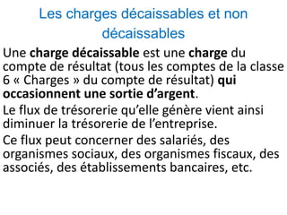 Les charges décaissables et non
décaissables
Une charge décaissable est une charge du
compte de résultat (tous les comptes de la classe
6 « Charges » du compte de résultat) qui
occasionnent une sortie d’argent.
Le flux de trésorerie qu’elle génère vient ainsi
diminuer la trésorerie de l’entreprise.
Ce flux peut concerner des salariés, des
organismes sociaux, des organismes fiscaux, des
associés, des établissements bancaires, etc.
 