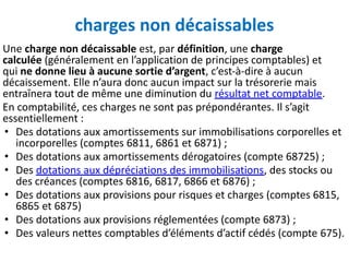 charges non décaissables
Une charge non décaissable est, par définition, une charge
calculée (généralement en l’application de principes comptables) et
qui ne donne lieu à aucune sortie d’argent, c’est-à-dire à aucun
décaissement. Elle n’aura donc aucun impact sur la trésorerie mais
entraînera tout de même une diminution du résultat net comptable.
En comptabilité, ces charges ne sont pas prépondérantes. Il s’agit
essentiellement :
• Des dotations aux amortissements sur immobilisations corporelles et
incorporelles (comptes 6811, 6861 et 6871) ;
• Des dotations aux amortissements dérogatoires (compte 68725) ;
• Des dotations aux dépréciations des immobilisations, des stocks ou
des créances (comptes 6816, 6817, 6866 et 6876) ;
• Des dotations aux provisions pour risques et charges (comptes 6815,
6865 et 6875)
• Des dotations aux provisions réglementées (compte 6873) ;
• Des valeurs nettes comptables d’éléments d’actif cédés (compte 675).
 