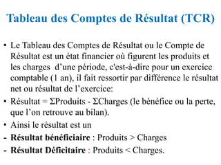 Tableau des Comptes de Résultat (TCR)
• Le Tableau des Comptes de Résultat ou le Compte de
Résultat est un état financier où figurent les produits et
les charges d’une période, c'est-à-dire pour un exercice
comptable (1 an), il fait ressortir par différence le résultat
net ou résultat de l’exercice:
• Résultat = ΣProduits - ΣCharges (le bénéfice ou la perte,
que l’on retrouve au bilan).
• Ainsi le résultat est un
- Résultat bénéficiaire : Produits > Charges
- Résultat Déficitaire : Produits < Charges.
 