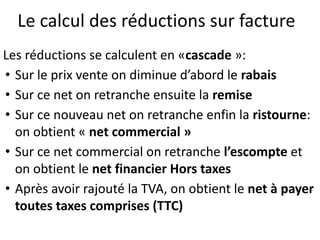 Le calcul des réductions sur facture
Les réductions se calculent en «cascade »:
• Sur le prix vente on diminue d’abord le rabais
• Sur ce net on retranche ensuite la remise
• Sur ce nouveau net on retranche enfin la ristourne:
on obtient « net commercial »
• Sur ce net commercial on retranche l’escompte et
on obtient le net financier Hors taxes
• Après avoir rajouté la TVA, on obtient le net à payer
toutes taxes comprises (TTC)
 
