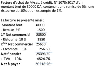 Facture d’achat de M/ses, à crédit, N° 1078/2017 d’un
montant brut de 30000 DA, contenant une remise de 5%, une
ristourne de 10% et un escompte de 1%.
La facture se présente ainsi :
Montant brut 30000
- Remise 5% 1500
1er
Net commercial 28500
- Ristourne 10 % 2850
2éme
Net commercial 25650
- Escompte 1% 256.50
Net financier 25393.50
+ TVA 19% 4824.76
Net à payer 30218.26
 