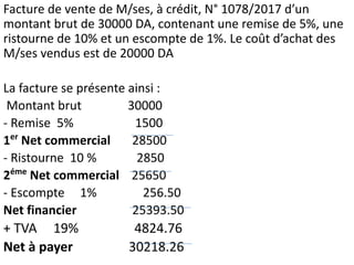 Facture de vente de M/ses, à crédit, N° 1078/2017 d’un
montant brut de 30000 DA, contenant une remise de 5%, une
ristourne de 10% et un escompte de 1%. Le coût d’achat des
M/ses vendus est de 20000 DA
La facture se présente ainsi :
Montant brut 30000
- Remise 5% 1500
1er
Net commercial 28500
- Ristourne 10 % 2850
2éme
Net commercial 25650
- Escompte 1% 256.50
Net financier 25393.50
+ TVA 19% 4824.76
Net à payer 30218.26
 