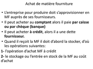 Achat de matière fourniture
• L’entreprise pour produire doit s’approvisionner en
MF auprès de ses fournisseurs.
• Il peut acheter au comptant alors il paie par caisse
ou par chèque (banque)
• Il peut acheter à crédit, alors il a une dette
fournisseur.
• Quand il reçoit la MF il doit d’abord la stocker, d’où
les opérations suivantes:
1- l’opération d’achat MF à crédit
2- le stockage ou l’entrée en stock de la MF au coût
d’achat
 