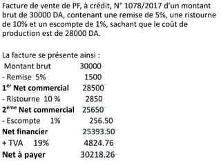 Facture de vente de PF, à crédit, N° 1078/2017 d’un montant
brut de 30000 DA, contenant une remise de 5%, une ristourne
de 10% et un escompte de 1%, sachant que le coût de
production est de 28000 DA.
La facture se présente ainsi :
Montant brut 30000
- Remise 5% 1500
1er
Net commercial 28500
- Ristourne 10 % 2850
2éme
Net commercial 25650
- Escompte 1% 256.50
Net financier 25393.50
+ TVA 19% 4824.76
Net à payer 30218.26
 