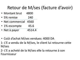 Retour de M/ses (facture d’avoir)
• Montant brut 4800
• 5% remise 240
• Net commercial 4560
• 1% escompte 45.6
• Net à payer 4514.4
• Coût d’achat M/ses vendues: 4000 DA
1- L’E a vendu de la M/ses, le client lui retourne cette
M/ses
2- L’E a acheté de la M/ses elle la retourne à son
Fournisseur
 