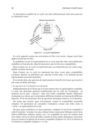 90 THÉORIE COMPTABLE
La description complète de ce cycle sera faite ultérieurement mais nous pouvons
le schématiser ainsi :
Le cycle apparaît comme une articulation de flux et de stocks, chaque stock étant
approvisionné par un flux.
Le problème est que la représentation de ce cycle peut être faite selon différentes
modalités en fonction des objectifs poursuivis par les diverses comptabilités.
Dans certains cas, le cycle est représenté dans son intégralité par une seule comp-
tabilité (système moniste).
Dans d’autres cas, le cycle est représenté par deux (voire plus) comptabilités
(systèmes dualiste ou pluraliste) qui, chacune d’entre elles, n’en donnent qu’une
représentation morcelée (partielle).
Il en résulte donc une question de représentation formelle (de forme) qui suscite à
elle seule un débat théorique.
• La question de l’évaluation (ou du fond)
Indépendamment de la forme que l’on peut donner dans la représentation comptable,
il existe une deuxième question fondamentale qui est celle de l’évaluation : on
montrera qu’on peut « injecter » dans une forme comptable donnée différentes
évaluations ou valeurs qui vont produire différents résultats en fonction de différents
objectifs. D’où une deuxième série de questions théoriques relatives à l’évaluation.
On notera que certains types d’évaluation, comme la comptabilité actuarielle
(chapitre 14) permettent de considérer l’entreprise comme une boîte noire et
« nient » la représentation du cycle.
On peut, pour symboliser ces deux questions, comparer le travail du comptable à
celui d’un potier : le potier vise une certaine forme et peut pour fabriquer cette forme
utiliser différentes matières (glaise, etc.). Le comptable est aussi un créateur dont
nous allons suivre les choix possibles à partir de deux parties théoriques consacrées
successivement à la théorie de la forme comptable (chapitres 6 à 10) et la théorie de
l’évaluation comptable (chapitres 11 à 18).
Moyens de production
Stocks de
produits finis
Argent A (initial)
Accumulation
Argent A’ (terminal)
Terrains
Bâtiments
Machines
Matières
Personnels
Phase 3 Vente
Ph
a
s
e
2
P
r
o
d
u
c
t
i
o
n
P
h
a
s
e
1
A
p
p
r
o
v
i
s
i
o
n
n
e
ment
Figure 5.4 – Le cycle d’exploitation
 