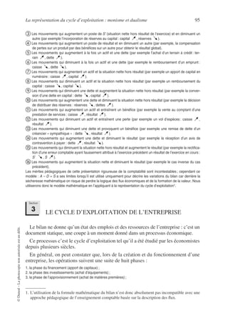 La représentation du cycle d’exploitation : monisme et dualisme 95
©
Dunod
–
La
photocopie
non
autorisée
est
un
délit.
Les mouvements qui augmentent un poste de S’ (situation nette hors résultat de l’exercice) et en diminuent un
autre (par exemple l’incorporation de réserves au capital : capital , réserves ).
 Les mouvements qui augmentent un poste de résultat et en diminuent un autre (par exemple, la compensation
de pertes sur un produit par des bénéfices sur un autre pour obtenir le résultat global).
 Les mouvements qui augmentent à la fois un actif et une dette (par exemple l’achat d’un terrain à crédit: ter-
rain , dette ).
 Les mouvements qui diminuent à la fois un actif et une dette (par exemple le remboursement d’un emprunt:
caisse , dette ).
Les mouvements qui augmentent un actif et la situation nette hors résultat (par exemple un apport de capital en
numéraire : caisse , capital ).
 Les mouvements qui diminuent un actif et la situation nette hors résultat (par exemple un remboursement du
capital : caisse , capital ).
Les mouvements qui diminuent une dette et augmentent la situation nette hors résultat (par exemple la conver-
sion d’une dette en capital : dette , capital ).
 Les mouvements qui augmentent une dette et diminuent la situation nette hors résultat (par exemple la décision
de distribuer des réserves : réserves , dettes ).
Les mouvements qui augmentent un actif et entraînent un bénéfice (par exemple la vente au comptant d’une
prestation de services : caisse , résultat ).
 Les mouvements qui diminuent un actif et entraînent une perte (par exemple un vol d’espèces : caisse ,
résultat ).
 Les mouvements qui diminuent une dette et provoquent un bénéfice (par exemple une remise de dette d’un
créancier « sympathique » : dette , résultat ).
 Les mouvements qui augmentent une dette et diminuent le résultat (par exemple la réception d’un avis de
contravention à payer : dette , résultat ).
 Les mouvements qui diminuent la situation nette hors résultat et augmentent le résultat (par exemple la rectifica-
tion d’une erreur comptable ayant faussement attribué à l’exercice précédent un résultat de l’exercice en cours:
S’ , S ).
Les mouvements qui augmentent la situation nette et diminuent le résultat (par exemple le cas inverse du cas
précédent).
Les mérites pédagogiques de cette présentation rigoureuse de la comptabilité sont incontestables ; cependant ce
modèle : A – D = S a ses limites lorsqu’il est utilisé uniquement pour décrire les variations du bilan car derrière la
sécheresse mathématique on risque de perdre la logique des flux économiques et de la formation de la valeur. Nous
utiliserons donc le modèle mathématique en l’appliquant à la représentation du cycle d’exploitation1.
LE CYCLE D’EXPLOITATION DE L’ENTREPRISE
Le bilan ne donne qu’un état des emplois et des ressources de l’entreprise : c’est un
document statique, une coupe à un moment donné dans un processus économique.
Ce processus c’est le cycle d’exploitation tel qu’il a été étudié par les économistes
depuis plusieurs siècles.
En général, on peut constater que, lors de la création et du fonctionnement d’une
entreprise, les opérations suivent une suite de huit phases :
1. la phase du financement (apport de capitaux) ;
2. la phase des investissements (achat d’équipements) ;
3. la phase de l’approvisionnement (achat de matières premières) ;
1. L’utilisation de la formule mathématique du bilan n’est donc absolument pas incompatible avec une
approche pédagogique de l’enseignement comptable basée sur la description des flux.
Section
3
 