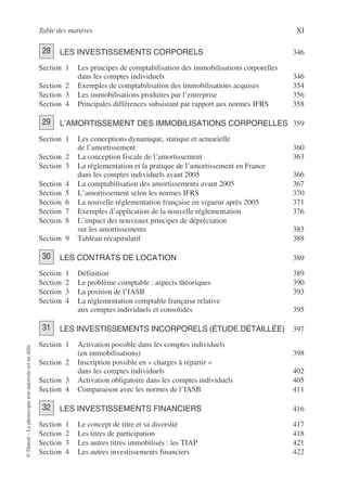 Table des matières XI
©
Dunod
–
La
photocopie
non
autorisée
est
un
délit.
LES INVESTISSEMENTS CORPORELS 346
Section 1 Les principes de comptabilisation des immobilisations corporelles
dans les comptes individuels 346
Section 2 Exemples de comptabilisation des immobilisations acquises 354
Section 3 Les immobilisations produites par l’entreprise 356
Section 4 Principales différences subsistant par rapport aux normes IFRS 358
L’AMORTISSEMENT DES IMMOBILISATIONS CORPORELLES 359
Section 1 Les conceptions dynamique, statique et actuarielle
de l’amortissement 360
Section 2 La conception fiscale de l’amortissement 363
Section 3 La réglementation et la pratique de l’amortissement en France
dans les comptes individuels avant 2005 366
Section 4 La comptabilisation des amortissements avant 2005 367
Section 5 L’amortissement selon les normes IFRS 370
Section 6 La nouvelle réglementation française en vigueur après 2005 371
Section 7 Exemples d’application de la nouvelle réglementation 376
Section 8 L’impact des nouveaux principes de dépréciation
sur les amortissements 383
Section 9 Tableau récapitulatif 388
LES CONTRATS DE LOCATION 389
Section 1 Définition 389
Section 2 Le problème comptable : aspects théoriques 390
Section 3 La position de l’IASB 393
Section 4 La réglementation comptable française relative
aux comptes individuels et consolidés 395
LES INVESTISSEMENTS INCORPORELS (ÉTUDE DÉTAILLÉE) 397
Section 1 Activation possible dans les comptes individuels
(en immobilisations) 398
Section 2 Inscription possible en « charges à répartir »
dans les comptes individuels 402
Section 3 Activation obligatoire dans les comptes individuels 405
Section 4 Comparaison avec les normes de l’IASB 411
LES INVESTISSEMENTS FINANCIERS 416
Section 1 Le concept de titre et sa diversité 417
Section 2 Les titres de participation 418
Section 3 Les autres titres immobilisés : les TIAP 421
Section 4 Les autres investissements financiers 422
28
29
30
31
32
 