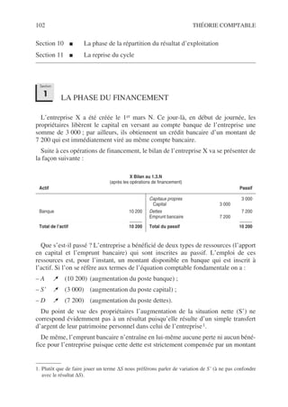 102 THÉORIE COMPTABLE
Section 10 ■ La phase de la répartition du résultat d’exploitation
Section 11 ■ La reprise du cycle
LA PHASE DU FINANCEMENT
L’entreprise X a été créée le 1er mars N. Ce jour-là, en début de journée, les
propriétaires libèrent le capital en versant au compte banque de l’entreprise une
somme de 3 000 ; par ailleurs, ils obtiennent un crédit bancaire d’un montant de
7 200 qui est immédiatement viré au même compte bancaire.
Suite à ces opérations de financement, le bilan de l’entreprise X va se présenter de
la façon suivante :
Que s’est-il passé ? L’entreprise a bénéficié de deux types de ressources (l’apport
en capital et l’emprunt bancaire) qui sont inscrites au passif. L’emploi de ces
ressources est, pour l’instant, un montant disponible en banque qui est inscrit à
l’actif. Si l’on se réfère aux termes de l’équation comptable fondamentale on a :
– A (10 200) (augmentation du poste banque) ;
– S’ (3 000) (augmentation du poste capital) ;
– D (7 200) (augmentation du poste dettes).
Du point de vue des propriétaires l’augmentation de la situation nette (S’) ne
correspond évidemment pas à un résultat puisqu’elle résulte d’un simple transfert
d’argent de leur patrimoine personnel dans celui de l’entreprise1.
De même, l’emprunt bancaire n’entraîne en lui-même aucune perte ni aucun béné-
fice pour l’entreprise puisque cette dette est strictement compensée par un montant
X Bilan au 1.3.N
(après les opérations de financement)
Actif Passif
Banque 10 200
Total de l’actif 10 200
Capitaux propres 3 000
Capital 3 000
Dettes 7 200
Emprunt bancaire 7 200
Total du passif 10 200
1. Plutôt que de faire jouer un terme ∆S nous préférons parler de variation de S’ (à ne pas confondre
avec le résultat ∆S).
Section
1
 
