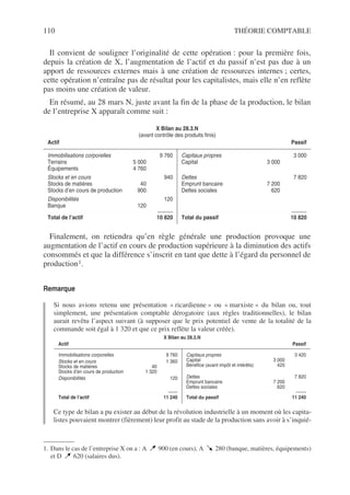 110 THÉORIE COMPTABLE
Il convient de souligner l’originalité de cette opération : pour la première fois,
depuis la création de X, l’augmentation de l’actif et du passif n’est pas due à un
apport de ressources externes mais à une création de ressources internes ; certes,
cette opération n’entraîne pas de résultat pour les capitalistes, mais elle n’en reflète
pas moins une création de valeur.
En résumé, au 28 mars N, juste avant la fin de la phase de la production, le bilan
de l’entreprise X apparaît comme suit :
Finalement, on retiendra qu’en règle générale une production provoque une
augmentation de l’actif en cours de production supérieure à la diminution des actifs
consommés et que la différence s’inscrit en tant que dette à l’égard du personnel de
production1.
Remarque
Si nous avions retenu une présentation « ricardienne » ou « marxiste » du bilan ou, tout
simplement, une présentation comptable dérogatoire (aux règles traditionnelles), le bilan
aurait revêtu l’aspect suivant (à supposer que le prix potentiel de vente de la totalité de la
commande soit égal à 1 320 et que ce prix reflète la valeur créée).
Ce type de bilan a pu exister au début de la révolution industrielle à un moment où les capita-
listes pouvaient montrer (fièrement) leur profit au stade de la production sans avoir à s’inquié-
X Bilan au 28.3.N
(avant contrôle des produits finis)
Actif Passif
Immobilisations corporelles 9 760
Terrains 5 000
Équipements 4 760
Stocks et en cours 940
Stocks de matières 40
Stocks d’en cours de production 900
Disponibilités 120
Banque 120
Total de l’actif 10 820
Capitaux propres 3 000
Capital 3 000
Dettes 7 820
Emprunt bancaire 7 200
Dettes sociales 620
Total du passif 10 820
1. Dans le cas de l’entreprise X on a : A 900 (en cours), A 280 (banque, matières, équipements)
et D 620 (salaires dus).
X Bilan au 28.3.N
Actif Passif
Immobilisations corporelles 9 760
Stocks et en cours 1 360
Stocks de matières 40
Stocks d’en cours de production 1 320
Disponibilités 120
Total de l’actif 11 240
Capitaux propres 3 420
Capital 3 000
Bénéfice (avant impôt et intérêts) 420
Dettes 7 820
Emprunt bancaire 7 200
Dettes sociales 620
Total du passif 11 240
 