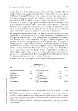La comptabilité dualiste française 127
©
Dunod
–
La
photocopie
non
autorisée
est
un
délit.
• L’achat de la force de travail (les salaires) est lui aussi traité comme les achats de
matières et de services ; rappelons que dans le cas de X ces salaires ne sont pas payés
le 20 mars : le comptable français – tout comme son homologue anglo-saxon, va
donc devoir augmenter les dettes de l’entreprise ; mais au lieu d’augmenter en
contrepartie le stock de produits en cours, il va augmenter les pertes au bilan1.
On notera, à ce propos, qu’il y a généralement une différence temporelle d’enre-
gistrement entre les différents achats : alors que les factures d’achat de matières et
de services sont enregistrées jour par jour, sinon heure par heure (pour bien savoir
où on en est du point du vue des dettes), les états de salaires ne sont enregistrés
qu’au moment de la paye, c’est-à-dire, le plus souvent, en fin de mois2.
• Reste le problème des amortissements ; en principe, rien n’empêche le comptable
« général » de diminuer tous les jours la valeur des immobilisations (attention ce
n’est pas un poste de stock !) et de comptabiliser, en contrepartie, une perte3 ;
mais pourquoi faire ce travail fastidieux alors que la comptabilité générale fran-
çaise ne sert pas à suivre la progression de la production ; dans la pratique, en
toute logique, les charges d’amortissements, à la différence de celles de matières,
de services et de salaires ne sont jamais comptabilisées en cours de période mais
traitées comme des opérations d’inventaire en fin de période, c’est-à-dire en fin de
mois si la période est mensuelle et en fin d’année si la période est annuelle : c’est
tellement plus simple ! Nous suivrons ici ce principe de simplicité et nous n’enre-
gistrerons au cours de la période de production (du 1er mars N au 28 mars N) que
les achats de matières, de services et de force de travail.
S’il en est ainsi, à la fin de la phase de production, le bilan se présente ainsi :
1. Cette fois-ci, du fait du paiement à crédit, D augmente (dettes sociales) et ∆S diminue (S’ et A étant
constants).
2. Pourquoi le comptable « général » se « fatiguerait-il » à enregistrer tous les jours les salaires dus
alors qu’il sait que sa comptabilité ne sert pas au contrôle de gestion ? Il doit, par contre les enregis-
trer au moins une fois par mois (même si la période comptable est annuelle) sinon «certains» se
rappelleraient à son bon souvenir !
3. Toujours le raisonnement traditionnel : si A diminue (immobilisations) et si D et S’ sont constants,
∆S doit diminuer.
X Bilan au 28.3.N
(après la phase de production)
Actif Passif
Immobilisations corporelles 9 800
Terrains 5 000
Équipements 4 800
Stocks et en cours 0
Disponibilités 120
Banques 120
Total de l’actif 9 920
Capitaux propres 2 100
Capital 3 000
Perte – 900
Dettes 7 820
Emprunt bancaire 7 200
Dettes sociales 620
Total du passif 9 920
 