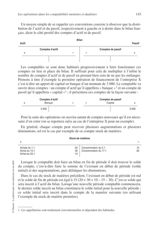 Les opérations dans les comptabilités monistes et dualistes 143
©
Dunod
–
La
photocopie
non
autorisée
est
un
délit.
Un moyen simple de se rappeler ces conventions consiste à observer que la distri-
bution de l’actif et du passif, respectivement à gauche et à droite dans le bilan fran-
çais, dicte le côté positif des comptes d’actif et de passif.
Les comptables se sont donc habitués progressivement à faire fonctionner ces
comptes en lieu et place du bilan. Il suffisait pour cela de multiplier à l’infini le
nombre de comptes d’actif et de passif en prenant bien soin de ne pas les mélanger.
Prenons à titre d’exemple la première opération de financement de l’entreprise X
c’est-à-dire un apport de capital en banque d’un montant de 3 000. Le comptable va
ouvrir deux comptes : un compte d’actif qu’il appellera « banque »1 et un compte de
passif qu’il appellera « capital »1 ; il présentera ces comptes de la façon suivante :
Pour la suite des opérations on ouvrira autant de comptes nouveaux qu’il est néces-
saire d’en créer (on se reportera infra au cas de l’entreprise X pour un exemple).
En général, chaque compte peut recevoir plusieurs augmentations et plusieurs
diminutions, tel est le cas par exemple de ce compte stock de matières.
Lorsque le comptable doit faire un bilan en fin de période il doit trouver le solde
du compte, c’est-à-dire faire la somme de l’existant en début de période (solde
initial) et des augmentations, puis défalquer les diminutions.
Dans le cas du stock de matières précédent, l’existant en début de période est nul
et le solde de fin de période est égal à 15 (20 + 30 + 10 – 15 – 30). C’est ce solde qui
sera inscrit à l’actif du bilan. Lorsqu’une nouvelle période comptable commencera,
le dernier solde inscrit au bilan constituera le solde initial pour la nouvelle période ;
ce solde initial sera inscrit dans le compte de la manière suivante (en utilisant
l’exemple du stock de matière première).
Bilan
Actif Passif
Comptes d’actif Comptes de passif
+ – – +
1. Les appellations sont totalement conventionnelles et dépendent des habitudes.
Comptes d’actif Comptes de passif
+ Banque – – Capital +
3 000 3 000
Stock de matières
+ –
Achats du 1.1 20
Achat du 15.1 30
Achat du 20.1 10
Consommation du 5.1 15
Consommation du 17.1 30
 