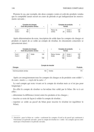 146 THÉORIE COMPTABLE
Prenons le cas, par exemple, des deux comptes ventes et coût des produits vendus
que le comptable aurait ouvert en cours de période et qui indiqueraient les mouve-
ments suivants :
Après détermination du reste, inscription du solde dans les comptes de charges et
produits et report de ce solde au compte de résultat, les documents concernés se
présenteront ainsi :
Après cet enregistrement tous les comptes de charges et de produits sont soldés1 ;
ils sont « morts », « rayés de la carte » !
Le seul compte qui reste vivant est le compte de résultat mais ce n’est pas pour
longtemps !
En effet le compte de résultat va lui-même être soldé par le bilan. On va à cet
effet :
– déterminer la différence (reste) entre les produits et les charges ;
– inscrire ce reste de façon à solder le compte de résultat ;
– reporter ce solde au passif du bilan pour inscrire le résultat (et équilibrer le
bilan).
+
Comptes de charges
Coût des produits vendus –
– Comptes de produits
Ventes
+
Coût 1 50
Coût 2 100
Retour de
ventes 20
Vente 1 100
Vente 2 90
+
Comptes de charges
Coût des produits vendus –
– Comptes de produits
Ventes
+
Coût 1 50
Coût 2 100
150
Solde 150
150
Retour Ventes 20
Solde 170
190
Vente 1 100
Vente 2 90
190
Compte de résultat
Charges Produits
Coût de produits vendus 150 Ventes 170
1. Attention : pour le bilan on « arrête » seulement les comptes d’actif et de passif qui continuent à
fonctionner à la période suivante ; pour le compte de résultat on « solde » les comptes qui ne conti-
nuent pas à fonctionner à la période suivante.
 