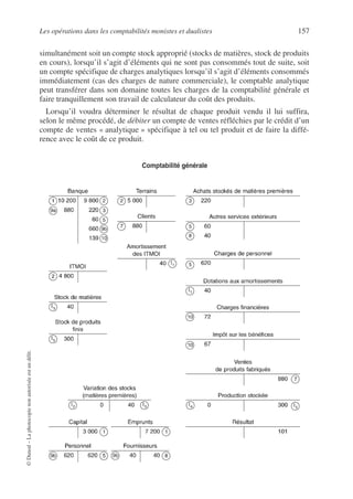 Les opérations dans les comptabilités monistes et dualistes 157
©
Dunod
–
La
photocopie
non
autorisée
est
un
délit.
simultanément soit un compte stock approprié (stocks de matières, stock de produits
en cours), lorsqu’il s’agit d’éléments qui ne sont pas consommés tout de suite, soit
un compte spécifique de charges analytiques lorsqu’il s’agit d’éléments consommés
immédiatement (cas des charges de nature commerciale), le comptable analytique
peut transférer dans son domaine toutes les charges de la comptabilité générale et
faire tranquillement son travail de calculateur du coût des produits.
Lorsqu’il voudra déterminer le résultat de chaque produit vendu il lui suffira,
selon le même procédé, de débiter un compte de ventes réfléchies par le crédit d’un
compte de ventes « analytique » spécifique à tel ou tel produit et de faire la diffé-
rence avec le coût de ce produit.
Comptabilité générale
 