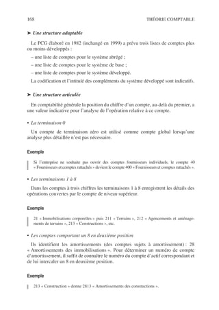 168 THÉORIE COMPTABLE
➤ Une structure adaptable
Le PCG élaboré en 1982 (inchangé en 1999) a prévu trois listes de comptes plus
ou moins développés :
– une liste de comptes pour le système abrégé ;
– une liste de comptes pour le système de base ;
– une liste de comptes pour le système développé.
La codification et l’intitulé des compléments du système développé sont indicatifs.
➤ Une structure articulée
En comptabilité générale la position du chiffre d’un compte, au-delà du premier, a
une valeur indicative pour l’analyse de l’opération relative à ce compte.
• La terminaison 0
Un compte de terminaison zéro est utilisé comme compte global lorsqu’une
analyse plus détaillée n’est pas nécessaire.
Exemple
Si l’entreprise ne souhaite pas ouvrir des comptes fournisseurs individuels, le compte 40
« Fournisseurs et comptes rattachés » devient le compte 400 « Fournisseurs et comptes rattachés ».
• Les terminaisons 1 à 8
Dans les comptes à trois chiffres les terminaisons 1 à 8 enregistrent les détails des
opérations couvertes par le compte de niveau supérieur.
Exemple
21 « Immobilisations corporelles » puis 211 « Terrains », 212 « Agencements et aménage-
ments de terrains », 213 « Constructions », etc.
• Les comptes comportant un 8 en deuxième position
Ils identifient les amortissements (des comptes sujets à amortissement) : 28
« Amortissements des immobilisations ». Pour déterminer un numéro de compte
d’amortissement, il suffit de connaître le numéro du compte d’actif correspondant et
de lui intercaler un 8 en deuxième position.
Exemple
213 « Construction » donne 2813 « Amortissements des constructions ».
 