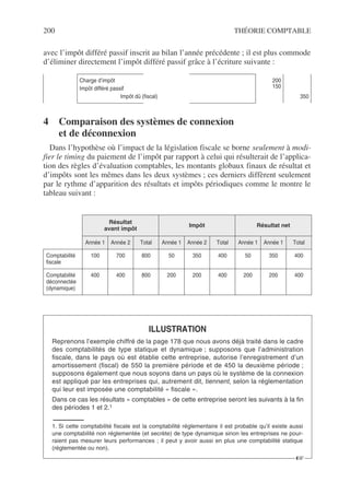 200 THÉORIE COMPTABLE
avec l’impôt différé passif inscrit au bilan l’année précédente ; il est plus commode
d’éliminer directement l’impôt différé passif grâce à l’écriture suivante :
4 Comparaison des systèmes de connexion
et de déconnexion
Dans l’hypothèse où l’impact de la législation fiscale se borne seulement à modi-
fier le timing du paiement de l’impôt par rapport à celui qui résulterait de l’applica-
tion des règles d’évaluation comptables, les montants globaux finaux de résultat et
d’impôts sont les mêmes dans les deux systèmes ; ces derniers diffèrent seulement
par le rythme d’apparition des résultats et impôts périodiques comme le montre le
tableau suivant :
Charge d’impôt
Impôt différé passif
Impôt dû (fiscal)
200
150
350
Résultat
avant impôt
Impôt Résultat net
Année 1 Année 2 Total Année 1 Année 2 Total Année 1 Année 1 Total
Comptabilité
fiscale
100 700 800 50 350 400 50 350 400
Comptabilité
déconnectée
(dynamique)
400 400 800 200 200 400 200 200 400
ILLUSTRATION
Reprenons l’exemple chiffré de la page 178 que nous avons déjà traité dans le cadre
des comptabilités de type statique et dynamique ; supposons que l’administration
fiscale, dans le pays où est établie cette entreprise, autorise l’enregistrement d’un
amortissement (fiscal) de 550 la première période et de 450 la deuxième période ;
supposons également que nous soyons dans un pays où le système de la connexion
est appliqué par les entreprises qui, autrement dit, tiennent, selon la réglementation
qui leur est imposée une comptabilité « fiscale ».
Dans ce cas les résultats « comptables » de cette entreprise seront les suivants à la fin
des périodes 1 et 2.1
1. Si cette comptabilité fiscale est la comptabilité réglementaire il est probable qu’il existe aussi
une comptabilité non réglementée (et secrète) de type dynamique sinon les entreprises ne pour-
raient pas mesurer leurs performances ; il peut y avoir aussi en plus une comptabilité statique
(réglementée ou non).
☞
 