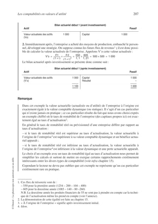 Les comptabilités en valeurs d’utilité 207
©
Dunod
–
La
photocopie
non
autorisée
est
un
délit.
2. Immédiatement après, l’entreprise a acheté des moyens de production, embauché le person-
nel, développé une stratégie. On suppose connus les futurs flux de revenus1 ; il est donc possi-
ble de calculer la valeur actualisée de l’entreprise. Appelons V’o cette valeur actualisée :
Le bilan actuariel après investissement se présente donc comme suit :
Remarque
Dans cet exemple la valeur actuarielle (actualisée ou d’utilité) de l’entreprise à l’origine est
exactement égale à la valeur comptable dynamique (ou statique). Il s’agit d’un cas particulier
qui n’existe jamais en pratique ; ce cas particulier résulte du fait que nous avons choisi exprès
un exemple chiffré où le taux de rentabilité de l’entreprise (des capitaux propres ici) est exac-
tement égal au taux d’actualisation2.
En général le taux de rentabilité réel ou prévisionnel d’une entreprise diffère par rapport au
taux d’actualisation :
– si le taux de rentabilité réel est supérieur au taux d’actualisation, la valeur actuarielle à
l’origine de l’entreprise3 est supérieure à sa valeur comptable dynamique et un bénéfice actua-
riel apparaît ;
– si le taux de rentabilité réel est inférieur au taux d’actualisation, la valeur actuarielle à
l’origine de l’entreprise4 est inférieure à la valeur dynamique et une perte actuarielle apparaît.
Le choix d’un exemple avec un taux de rentabilité égal au taux d’actualisation nous permet de
simplifier les calculs et surtout de mettre en exergue certains rapprochements extrêmement
intéressants entre les divers types de comptabilité (voir infra chapitre 15).
Cependant le lecteur ne devra pas oublier que cet exemple ne représente qu’un cas particulier
extrêmement rare en pratique.
Bilan actuariel début 1 (avant investissement)
Actif Passif
Valeur actualisée des actifs 1 000
(Vo)
Capital 1 000
1. Ces flux de trésorerie sont de :
– 550 pour la première année (1254 – 200 – 104 – 400)
– 605 pour la deuxième année (1085 – 140 – 80 –260)
N.B. La deuxième année les produits financiers de 55 ne sont pas à prendre en compte car la techni-
que de l’actualisation même les prend en compte (voir l’annexe).
Bilan actuariel début 1 (après investissement)
Actif Passif
Valeur actualisée des actifs 1 000
(V’o)
1 100
Capital 1 000
Résultat –
1 000
2. La démonstration de cette égalité est faite au chapitre 15.
3. « À l’origine de l’entreprise » signifie après investissement initial.
4. Idem.
V’o F1
1 i
+
( )
--------------- F2
1 i
+
( )
2
-----------------
-
+ 550
1 1
,
---------
- 605
1 21
,
------------
-
+ 500 500
+ 1 000
= = = =
 