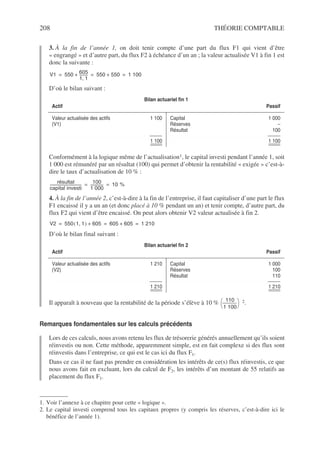 208 THÉORIE COMPTABLE
3. À la fin de l’année 1, on doit tenir compte d’une part du flux F1 qui vient d’être
« engrangé » et d’autre part, du flux F2 à échéance d’un an ; la valeur actualisée V1 à fin 1 est
donc la suivante :
D’où le bilan suivant :
Conformément à la logique même de l’actualisation1, le capital investi pendant l’année 1, soit
1 000 est rémunéré par un résultat (100) qui permet d’obtenir la rentabilité « exigée » c’est-à-
dire le taux d’actualisation de 10 % :
4. À la fin de l’année 2, c’est-à-dire à la fin de l’entreprise, il faut capitaliser d’une part le flux
F1 encaissé il y a un an (et donc placé à 10 % pendant un an) et tenir compte, d’autre part, du
flux F2 qui vient d’être encaissé. On peut alors obtenir V2 valeur actualisée à fin 2.
D’où le bilan final suivant :
Il apparaît à nouveau que la rentabilité de la période s’élève à 10 % 2.
Remarques fondamentales sur les calculs précédents
Lors de ces calculs, nous avons retenu les flux de trésorerie générés annuellement qu’ils soient
réinvestis ou non. Cette méthode, apparemment simple, est en fait complexe si des flux sont
réinvestis dans l’entreprise, ce qui est le cas ici du flux F1.
Dans ce cas il ne faut pas prendre en considération les intérêts de ce(s) flux réinvestis, ce que
nous avons fait en excluant, lors du calcul de F2, les intérêts d’un montant de 55 relatifs au
placement du flux F1.
Bilan actuariel fin 1
Actif Passif
Valeur actualisée des actifs 1 100
(V1)
1 100
Capital 1 000
Réserves –
Résultat 100
1 100
1. Voir l’annexe à ce chapitre pour cette « logique ».
Bilan actuariel fin 2
Actif Passif
Valeur actualisée des actifs 1 210
(V2)
1 210
Capital 1 000
Réserves 100
Résultat 110
1 210
2. Le capital investi comprend tous les capitaux propres (y compris les réserves, c’est-à-dire ici le
bénéfice de l’année 1).
V1 550 605
1 1
,
---------
-
+ 550 550
+ 1 100
= = =
résultat
capital investi
-----------------------------------
- 100
1 000
--------------
- 10 %
= =
V2 550 1 1
,
( ) 605
+ 605 605
+ 1 210
= = =
110
1 100
 
 
 