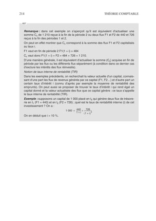 214 THÉORIE COMPTABLE
Remarque : dans cet exemple on s’aperçoit qu’il est équivalent d’actualiser une
somme Cn de 1 210 reçue à la fin de la période 2 ou deux flux F1 et F2 de 440 et 726
reçus à la fin des périodes 1 et 2.
On peut en effet montrer que Cn correspond à la somme des flux F1 et F2 capitalisés
au taux i.
F1 vaut en fin de période 2 F1(1 + i) = 484
Cn vaut donc F1(1 + i) + F2 = 484 + 726 = 1 210.
D’une manière générale, il est équivalent d’actualiser la somme (Cn) acquise en fin de
période par les flux ou les différents flux séparément (à condition dans ce dernier cas
d’exclure les intérêts des flux réinvestis).
Notion de taux interne de rentabilité (TIR)
Dans les exemples précédents, on recherchait la valeur actuelle d’un capital, connais-
sant d’une part les flux de revenus générés par ce capital (F1, F2…) et d’autre part un
certain taux d’intérêt i (connu d’après par exemple la moyenne de rentabilité des
emprunts). On peut aussi se proposer de trouver le taux d’intérêt i qui rend égal un
capital donné et la valeur actualisée des flux que ce capital génère : ce taux s’appelle
le taux interne de rentabilité (TIR).
Exemple : supposons un capital de 1 000 placé en t0 qui génère deux flux de trésore-
rie en t1 (F1 = 440) et en t2 (F2 = 726) ; quel est le taux de rentabilité interne (i) de cet
investissement ? On a :
On en déduit que i = 10 %.
☞
1 000 440
1 i
+
----------
- 726
1 i
+
( )
2
-----------------
-
+
=
 