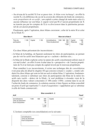238 THÉORIE COMPTABLE
– Au niveau de la société X il ne se passe rien ; le bilan reste inchangé ; en effet la
société X, à la différence du cas de la cession des éléments du fonds de commerce,
reste propriétaire de ses actifs ; son capital a certes changé de main mais cela n’a
aucune influence sur son bilan. L’argent versé par H à l’ancien propriétaitre de X
ne transite pas par les comptes de X et va directement dans le patrimoine person-
nel de cet ancien propriétaire.
Finalement, après l’opération, deux bilans coexistent ; celui de la mère H et celui
de la filiale X :
Ces deux bilans présentent des inconvénients :
– le bilan de la holding, où figurent seulement les titres de participation, ne permet
pas de voir les actifs non financiers qui se « cachent » derrière eux ;
– le bilan de la filiale explicite certes la nature des actifs concrètement utilisés mais il
est mal évalué : en effet il reste évalué dans la « perspective » de l’ancien proprié-
taire de X et ne tient pas compte du capital investi par le nouveau propriétaire.
Pour remédier à ces inconvénients, il existe une technique dite de consolidation
(voir pour plus de détail le chapitre 45) qui consiste à réunir (« souder », rendre soli-
daire) les deux bilans qui sont en fait un seul et même bilan. L’opération, fondamen-
talement, consiste à substituer aux titres de participation (du bilan de la mère) les
actifs nets (actifs – dettes) de la filiale ; le seul problème à résoudre vient de la
disparité des deux valeurs concernées (1 100 contre 1 050) ; comme dans le cas de
l’achat du fonds de commerce, la solution consiste à faire figurer au bilan consolidé
un poste d’actif qui représente l’« écart d’acquisition » (appellation qui se substitue
à celle de fonds commercial) :
L’écriture comptable (en consolidation) est la suivante :
Bilan Mère H Bilan de la filiale X
Titres de 1 100
participation
Capital 1 100 Immobilisations 1 000 500 500
Titres de placement 550
1 050
Capital 1 000
Réserves 50
1 050
Bilan consolidé H - X
Actif Passif
Immobilisations 1 000 500 500
Titres de placement 550
Écart d’acquisition 50
1 100
Capital 1 100
1 100
Immobilisations
Titres de placement
Écart d’acquisition
Amortissements
Titres de participation
1 000
550
50
1 100
500
 