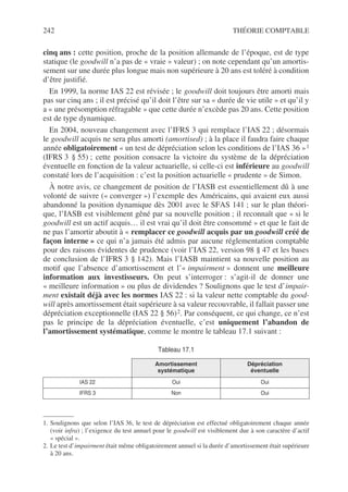 242 THÉORIE COMPTABLE
cinq ans : cette position, proche de la position allemande de l’époque, est de type
statique (le goodwill n’a pas de « vraie » valeur) ; on note cependant qu’un amortis-
sement sur une durée plus longue mais non supérieure à 20 ans est toléré à condition
d’être justifié.
En 1999, la norme IAS 22 est révisée ; le goodwill doit toujours être amorti mais
pas sur cinq ans ; il est précisé qu’il doit l’être sur sa « durée de vie utile » et qu’il y
a « une présomption réfragable » que cette durée n’excède pas 20 ans. Cette position
est de type dynamique.
En 2004, nouveau changement avec l’IFRS 3 qui remplace l’IAS 22 ; désormais
le goodwill acquis ne sera plus amorti (amortised) ; à la place il faudra faire chaque
année obligatoirement « un test de dépréciation selon les conditions de l’IAS 36 »1
(IFRS 3 § 55) ; cette position consacre la victoire du système de la dépréciation
éventuelle en fonction de la valeur actuarielle, si celle-ci est inférieure au goodwill
constaté lors de l’acquisition : c’est la position actuarielle « prudente » de Simon.
À notre avis, ce changement de position de l’IASB est essentiellement dû à une
volonté de suivre (« converger ») l’exemple des Américains, qui avaient eux aussi
abandonné la position dynamique dès 2001 avec le SFAS 141 ; sur le plan théori-
que, l’IASB est visiblement gêné par sa nouvelle position ; il reconnaît que « si le
goodwill est un actif acquis… il est vrai qu’il doit être consommé » et que le fait de
ne pas l’amortir aboutit à « remplacer ce goodwill acquis par un goodwill créé de
façon interne » ce qui n’a jamais été admis par aucune réglementation comptable
pour des raisons évidentes de prudence (voir l’IAS 22, version 98 § 47 et les bases
de conclusion de l’IFRS 3 § 142). Mais l’IASB maintient sa nouvelle position au
motif que l’absence d’amortissement et l’« impairment » donnent une meilleure
information aux investisseurs. On peut s’interroger : s’agit-il de donner une
« meilleure information » ou plus de dividendes ? Soulignons que le test d’impair-
ment existait déjà avec les normes IAS 22 : si la valeur nette comptable du good-
will après amortissement était supérieure à sa valeur recouvrable, il fallait passer une
dépréciation exceptionnelle (IAS 22 § 56)2. Par conséquent, ce qui change, ce n’est
pas le principe de la dépréciation éventuelle, c’est uniquement l’abandon de
l’amortissement systématique, comme le montre le tableau 17.1 suivant :
1. Soulignons que selon l’IAS 36, le test de dépréciation est effectué obligatoirement chaque année
(voir infra) ; l’exigence du test annuel pour le goodwill est visiblement due à son caractère d’actif
« spécial ».
2. Le test d’impairment était même obligatoirement annuel si la durée d’amortissement était supérieure
à 20 ans.
Tableau 17.1
Amortissement
systématique
Dépréciation
éventuelle
IAS 22 Oui Oui
IFRS 3 Non Oui
 