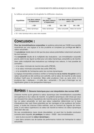 264 LES FONDEMENTS IDÉOLOGIQUES DES RÈGLES IFRS
Le tableau suivant permet de récapituler les différentes situations.
Hypothèse
Les deux valeurs
d’impairment
Une
des deux valeurs
d’impairment
Les deux valeurs d’impairment
sont  VD
 VDa
a. VD = valeur dynamique nette ou valeur nette comptable.
 VD VA  VM VA  VM
Évaluation
retenue à l’actif
Valeur dynamique Valeur dynamique Valeur actuarielle Valeur de marché
CONCLUSION :
Pour les immobilisations corporelles, le système préconisé par l’IASB nous semble
caractérisé par une logique à la fois prudente et complexe qui privilégie en fait la
valeur actuarielle :
• la prudence réside dans le fait que les plus-values potentielles notamment actuariel-
les sont exclues ;
• la complexité résulte de la multiplicité des évaluations ; une immobilisation corporelle
pourra, selon le cas, figurer au bilan pour une valeur dynamique, actuarielle ou de marché.
Avec cette multiplicité des évaluations qui mélange trois valeurs, il n’est possible de
connaître :
– ni la valeur minimale de marché des actifs (PBCM),
– ni la valeur minimale actuarielle des actifs (PBCVA),
– ni la rentabilité de l’entreprise selon les normes dynamiques.
La logique d’ensemble consiste à vérifier si l’entreprise va au moins récupérer soit la
valeur actuarielle (si elle continue son activité), soit la valeur de marché (si elle cesse
d’utiliser l’actif pour le revendre). Mais cette prudence n’est, au sens strict, ni la
prudence des « statiques », ni celle des « actuariels ». On peut s’interroger sur sa
signification grâce à une perspective historique.
REPÈRES : Éléments historiques pour une interprétation des normes IASB
L’histoire montre qu’en général la valeur dynamique des immobilisations corporelles
est supérieure à leur valeur de marché ; le système dynamique a été choisi par ceux
qui refusaient les valeurs liquidatives (de marché) parce qu’elles étaient trop pessimis-
tes. La valeur actuarielle, en tant que valeur subjective (déterminée sur la base
d’évaluations des cash flows potentiels par les managers et les auditeurs de l’entre-
prise), a toutes les chances d’être estimée, sauf au moment de l’agonie de l’entre-
prise, à une valeur supérieure à la valeur de marché et même à la valeur dynamique
dans bien des cas.
De ces considérations (sans doute discutables), on peut tirer la double conclusion
suivante selon laquelle, en pratique, la valeur « IASB » des immobilisations :
– sera le plus souvent la valeur dynamique ;
– sera dans certains cas de baisse de performance notoire de l’entreprise la valeur
actuarielle.
 