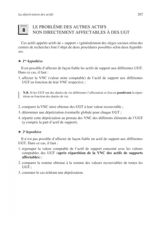 La dépréciation des actifs 287
©
Dunod
–
La
photocopie
non
autorisée
est
un
délit.
LE PROBLÈME DES AUTRES ACTIFS
NON DIRECTEMENT AFFECTABLES À DES UGT
Ces actifs appelés actifs de « support » (généralement des sièges sociaux et/ou des
centres de recherche) font l’objet de deux procédures possibles selon deux hypothè-
ses.
➤ 1re hypothèse
Il est possible d’affecter de façon fiable les actifs de support aux différentes UGT.
Dans ce cas, il faut :
1. affecter la VNC (valeur nette comptable) de l’actif de support aux différentes
UGT en fonction de leur VNC respective ;
N.B. Si les UGT ont des durées de vie différentes l’affectation se fera en pondérant la répar-
tition en fonction des durées de vie.
2. comparer la VNC ainsi obtenue des UGT à leur valeur recouvrable ;
3. déterminer une dépréciation éventuelle globale pour chaque UGT ;
4. répartir cette dépréciation au prorata des VNC des différents éléments de l’UGT
(y compris la part d’actif de support).
➤ 2e hypothèse
Il n’est pas possible d’affecter de façon fiable un actif de support aux différentes
UGT. Dans ce cas, il faut :
1. regrouper la valeur comptable de l’actif de support concerné avec les valeurs
comptables des UGT (après répartition de la VNC des actifs de supports
affectables) ;
2. comparer la somme obtenue à la somme des valeurs recouvrables de toutes les
UGT ;
3. constater le cas échéant une dépréciation.
Section
8
 