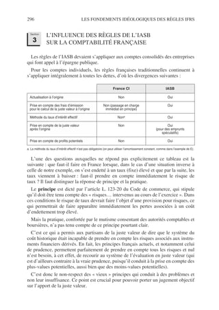 296 LES FONDEMENTS IDÉOLOGIQUES DES RÈGLES IFRS
L’INFLUENCE DES RÈGLES DE L’IASB
SUR LA COMPTABILITÉ FRANÇAISE
Les règles de l’IASB devaient s’appliquer aux comptes consolidés des entreprises
qui font appel à l’épargne publique.
Pour les comptes individuels, les règles françaises traditionnelles continuent à
s’appliquer intégralement à toutes les dettes, d’où les divergences suivantes :
L’une des questions auxquelles ne répond pas explicitement ce tableau est la
suivante : que faut-il faire en France lorsque, dans le cas d’une situation inverse à
celle de notre exemple, on s’est endetté à un taux (fixe) élevé et que par la suite, les
taux viennent à baisser : faut-il prendre en compte immédiatement le risque de
taux ? Il faut distinguer la réponse de principe et la pratique.
Le principe est dicté par l’article L. 123-20 du Code de commerce, qui stipule
qu’il doit être tenu compte des « risques… intervenus au cours de l’exercice ». Dans
ces conditions le risque de taux devrait faire l’objet d’une provision pour risques, ce
qui permettrait de faire apparaître immédiatement les pertes associées à un coût
d’endettement trop élevé.
Mais la pratique, confortée par le mutisme consentant des autorités comptables et
boursières, n’a pas tenu compte de ce principe pourtant clair.
C’est ce qui a permis aux partisans de la juste valeur de dire que le système du
coût historique était incapable de prendre en compte les risques associés aux instru-
ments financiers dérivés. En fait, les principes français actuels, et notamment celui
de prudence, permettent parfaitement de prendre en compte tous les risques et nul
n’est besoin, à cet effet, de recourir au système de l’évaluation en juste valeur (qui
est d’ailleurs contraire à la vraie prudence, puisqu’il conduit à la prise en compte des
plus-values potentielles, aussi bien que des moins-values potentielles).
C’est donc le non-respect des « vieux » principes qui conduit à des problèmes et
non leur insuffisance. Ce point est crucial pour pouvoir porter un jugement objectif
sur l’apport de la juste valeur.
France CI IASB
Actualisation à l’origine Non Oui
Prise en compte des frais d’émission
pour le calcul de la juste valeur à l’origine
Non (passage en charge
immédiat en principe)
Oui
Méthode du taux d’intérêt effectif Nona
a. La méthode du taux d’intérêt effectif n’est pas obligatoire (on peut utiliser l’amortissement constant, comme dans l’exemple de E).
Oui
Prise en compte de la juste valeur
après l’origine
Non Oui
(pour des emprunts
spéculatifs)
Prise en compte de profits potentiels Non Oui
Section
3
 