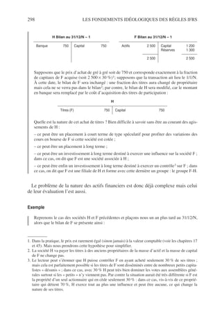 298 LES FONDEMENTS IDÉOLOGIQUES DES RÈGLES IFRS
Supposons que le prix d’achat de gré à gré soit de 750 et corresponde exactement à la fraction
de capitaux de F acquise (soit 2 500 × 30 %)1; supposons que la transaction ait lieu le 1/1/N.
À cette date, le bilan de F sera inchangé : une fraction des titres aura changé de propriétaire
mais cela ne se verra pas dans le bilan2; par contre, le bilan de H sera modifié, car le montant
en banque sera remplacé par le coût d’acquisition des titres de participation :
Quelle est la nature de cet achat de titres ? Bien difficile à savoir sans être au courant des agis-
sements de H :
– ce peut être un placement à court terme de type spéculatif pour profiter des variations des
cours en bourse de F si cette société est cotée ;
– ce peut être un placement à long terme ;
– ce peut être un investissement à long terme destiné à exercer une influence sur la société F ;
dans ce cas, on dit que F est une société associée à H ;
– ce peut être enfin un investissement à long terme destiné à exercer un contrôle3 sur F ; dans
ce cas, on dit que F est une filiale de H et forme avec cette dernière un groupe : le groupe F-H.
Le problème de la nature des actifs financiers est donc déjà complexe mais celui
de leur évaluation l’est aussi.
Exemple
Reprenons le cas des sociétés H et F précédentes et plaçons nous un an plus tard au 31/12/N,
alors que le bilan de F se présente ainsi :
H Bilan au 31/12/N – 1 F Bilan au 31/12/N – 1
Banque 750 Capital 750 Actifs 2 500 Capital
Réserves
1 200
1 300
2 500 2 500
1. Dans la pratique, le prix est rarement égal (sinon jamais) à la valeur comptable (voir les chapitres 17
et 45). Mais nous prendrons cette hypothèse pour simplifier.
2. La société H va payer les titres à des anciens propriétaires de la masse d’actif et la masse de capital
de F ne change pas.
H
Titres (F) 750 Capital 750
3. Le lecteur peut s’étonner que H puisse contrôler F en ayant acheté seulement 30 % de ses titres ;
mais cela est parfaitement possible si les titres de F sont disséminés entre de nombreux petits capita-
listes « désunis » ; dans ce cas, avec 30 % H peut très bien dominer les votes aux assemblées géné-
rales surtout si les « petits » n’y viennent pas. Par contre la situation aurait été très différente si F est
la propriété d’un seul actionnaire qui en cède seulement 30 % : dans ce cas, vis-à-vis de ce proprié-
taire qui détient 70 %, H exerce tout au plus une influence et peut être aucune, ce qui change la
nature de ses titres.
 