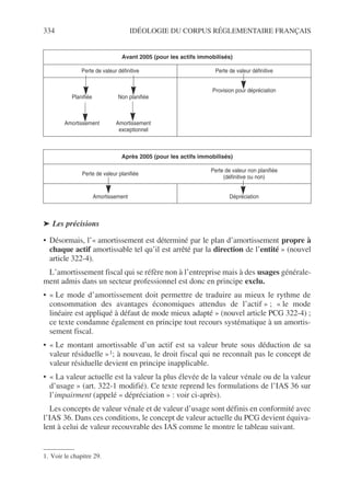 334 IDÉOLOGIE DU CORPUS RÉGLEMENTAIRE FRANÇAIS
➤ Les précisions
• Désormais, l’« amortissement est déterminé par le plan d’amortissement propre à
chaque actif amortissable tel qu’il est arrêté par la direction de l’entité » (nouvel
article 322-4).
L’amortissement fiscal qui se réfère non à l’entreprise mais à des usages générale-
ment admis dans un secteur professionnel est donc en principe exclu.
• « Le mode d’amortissement doit permettre de traduire au mieux le rythme de
consommation des avantages économiques attendus de l’actif » ; « le mode
linéaire est appliqué à défaut de mode mieux adapté » (nouvel article PCG 322-4) ;
ce texte condamne également en principe tout recours systématique à un amortis-
sement fiscal.
• « Le montant amortissable d’un actif est sa valeur brute sous déduction de sa
valeur résiduelle »1; à nouveau, le droit fiscal qui ne reconnaît pas le concept de
valeur résiduelle devient en principe inapplicable.
• « La valeur actuelle est la valeur la plus élevée de la valeur vénale ou de la valeur
d’usage » (art. 322-1 modifié). Ce texte reprend les formulations de l’IAS 36 sur
l’impairment (appelé « dépréciation » : voir ci-après).
Les concepts de valeur vénale et de valeur d’usage sont définis en conformité avec
l’IAS 36. Dans ces conditions, le concept de valeur actuelle du PCG devient équiva-
lent à celui de valeur recouvrable des IAS comme le montre le tableau suivant.
Avant 2005 (pour les actifs immobilisés)
Perte de valeur définitive Perte de valeur définitive
Planifiée Non planifiée
Provision pour dépréciation
Amortissement Amortissement
exceptionnel
Après 2005 (pour les actifs immobilisés)
Perte de valeur planifiée
Perte de valeur non planifiée
(définitive ou non)
Amortissement Dépréciation
1. Voir le chapitre 29.
 