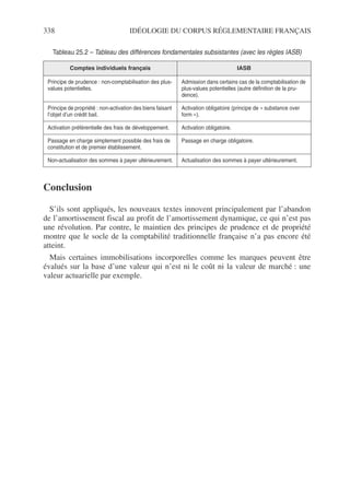 338 IDÉOLOGIE DU CORPUS RÉGLEMENTAIRE FRANÇAIS
Conclusion
S’ils sont appliqués, les nouveaux textes innovent principalement par l’abandon
de l’amortissement fiscal au profit de l’amortissement dynamique, ce qui n’est pas
une révolution. Par contre, le maintien des principes de prudence et de propriété
montre que le socle de la comptabilité traditionnelle française n’a pas encore été
atteint.
Mais certaines immobilisations incorporelles comme les marques peuvent être
évalués sur la base d’une valeur qui n’est ni le coût ni la valeur de marché : une
valeur actuarielle par exemple.
Tableau 25.2 – Tableau des différences fondamentales subsistantes (avec les règles IASB)
Comptes individuels français IASB
Principe de prudence : non-comptabilisation des plus-
values potentielles.
Admission dans certains cas de la comptabilisation de
plus-values potentielles (autre définition de la pru-
dence).
Principe de propriété : non-activation des biens faisant
l’objet d’un crédit bail.
Activation obligatoire (principe de « substance over
form »).
Activation préférentielle des frais de développement. Activation obligatoire.
Passage en charge simplement possible des frais de
constitution et de premier établissement.
Passage en charge obligatoire.
Non-actualisation des sommes à payer ultérieurement. Actualisation des sommes à payer ultérieurement.
 