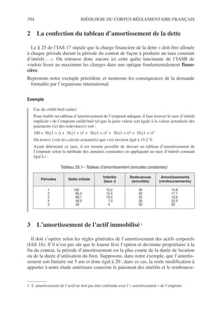 394 IDÉOLOGIE DU CORPUS RÉGLEMENTAIRE FRANÇAIS
2 La confection du tableau d’amortissement de la dette
Le § 25 de l’IAS 17 stipule que la charge financière de la dette « doit être allouée
à chaque période durant la période du contrat de façon à produire un taux constant
d’intérêt… ». On retrouve donc encore ici cette quête lancinante de l’IASB de
vouloir lisser au maximum les charges dans une optique fondamentalement finan-
cière.
Reprenons notre exemple précédent, et montrons les conséquences de la demande
formulée par l’organisme international.
Exemple
Cas du crédit-bail (suite)
Pour établir un tableau d’amortissement de l’emprunt adéquat, il faut trouver le taux d’intérêt
implicite i de l’emprunt crédit-bail tel que la juste valeur soit égale à la valeur actualisée des
paiements (ici des redevances) soit :
100 = 30,(1 + i) + 30,(1 + i)2 + 30,(1 + i)3 + 30,(1 + i)4 + 30,(1 + i)5
On trouve (voir les calculs actuariels) que i est environ égal à 15,2 %.
Ayant déterminé ce taux, il est ensuite possible de dresser un tableau d’amortissement de
l’emprunt selon la méthode des annuités constantes en appliquant un taux d’intérêt constant
égal à i :
3 L’amortissement de l’actif immobilisé1
1
Il doit s’opérer selon les règles générales de l’amortissement des actifs corporels
(IAS 16). S’il n’est pas sûr que le loueur lève l’option et devienne propriétaire à la
fin du contrat, la période d’amortissement est la plus courte de la durée de location
ou de la durée d’utilisation du bien. Supposons, dans notre exemple, que l’amortis-
sement soit linéaire sur 5 ans et donc égal à 20 ; dans ce cas, la seule modification à
apporter à notre étude antérieure concerne le paiement des intérêts et le rembourse-
Tableau 29.1– Tableau d’amortissement (annuités constantes)
Périodes Dette initiale
Intérêts
(taux i)
Redevances
(annuités)
Amortissements
(remboursements)
1
2
3
4
5
100
185,2
168,1
148,5
126
15,2
12,9
10,4
7,5
14
30
30
30
30
30
14,8
17,1
19,6
22,5
26
1. L’amortissement de l’actif ne doit pas être confondu avec l’« amortissement » de l’emprunt.
 