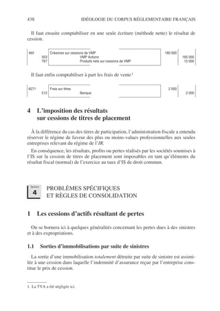 438 IDÉOLOGIE DU CORPUS RÉGLEMENTAIRE FRANÇAIS
Il faut ensuite comptabiliser en une seule écriture (méthode nette) le résultat de
cession.
Il faut enfin comptabiliser à part les frais de vente1
4 L’imposition des résultats
sur cessions de titres de placement
À la différence du cas des titres de participation, l’administration fiscale a entendu
réserver le régime de faveur des plus ou moins-values professionnelles aux seules
entreprises relevant du régime de l’IR.
En conséquence, les résultats, profits ou pertes réalisés par les sociétés soumises à
l’IS sur la cession de titres de placement sont imposables en tant qu’éléments du
résultat fiscal (normal) de l’exercice au taux d’IS de droit commun.
PROBLÈMES SPÉCIFIQUES
ET RÈGLES DE CONSOLIDATION
1 Les cessions d’actifs résultant de pertes
On se bornera ici à quelques généralités concernant les pertes dues à des sinistres
et à des expropriations.
1.1 Sorties d’immobilisations par suite de sinistres
La sortie d’une immobilisation totalement détruite par suite de sinistre est assimi-
lée à une cession dans laquelle l’indemnité d’assurance reçue par l’entreprise cons-
titue le prix de cession.
465
503
767
Créances sur cessions de VMP
VMP Actions
Produits nets sur cessions de VMP
180 000
165 000
15 000
6271
512
Frais sur titres
Banque
2 000
2 000
1. La TVA a été négligée ici.
Section
4
 