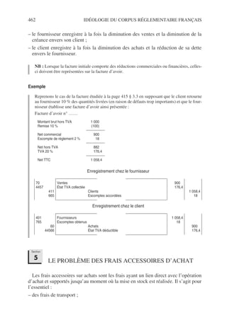 cours de Comptabilité générale avanc.pdf