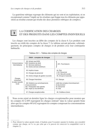 cours de Comptabilité générale avanc.pdf