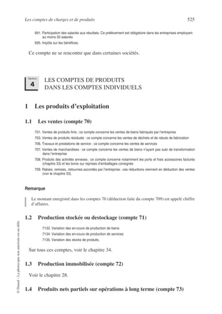 cours de Comptabilité générale avanc.pdf
