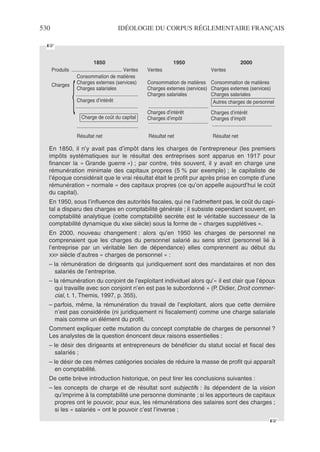 cours de Comptabilité générale avanc.pdf