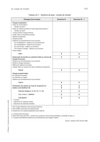 cours de Comptabilité générale avanc.pdf