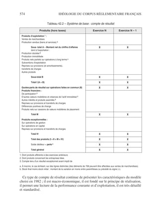 cours de Comptabilité générale avanc.pdf